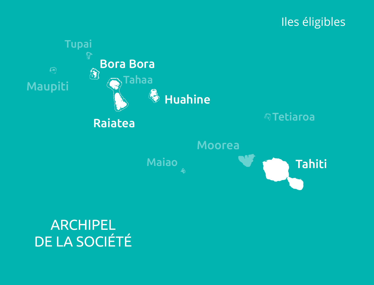Carte-Pass Bora Bora